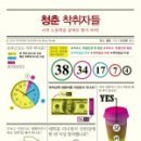 마라청춘 - 시흥시 | 마라청춘