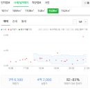 인성신경과의원 이미지