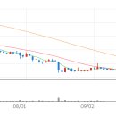 에이치엘테크 이미지