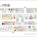 경동자원