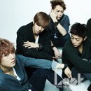 비스트