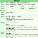 장한건설(주) 이미지