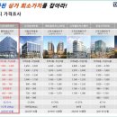세교디오네프라자 네이버블로그