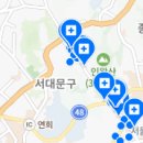 김주식치과의원 이미지