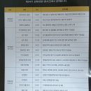 더프로부동산중개사무소 이미지