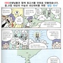 위슬런학원