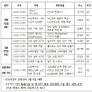 2025 시니어강사 양성(자격)과정 수강생 모집 이미지