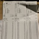 어썸 실내낚시카페 이미지