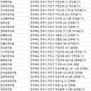 조이현한의원 이미지