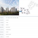 수자인듀클래스공인중개사사무소 이미지