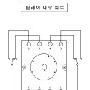 릴레이 소켓 내부회로(8핀 릴레이 소켓) 이미지