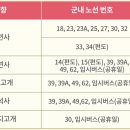 대교부평주 이미지