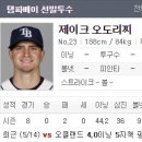 딕키