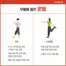 밸런스원정형외과의원 이미지