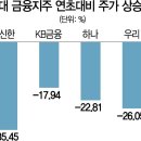 더파트너스프라이빗에쿼티