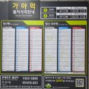 지하철 2호선 가야역 이미지