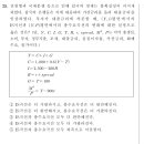 삼일행정사 | CPA, 공인회계사 시험 난이도