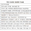 6.1지방선거 평가와 '24년 총선 대응 이미지