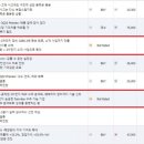 (주)에이프로바이오 - 청주시 상당구 | (주)에이프로바이오