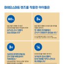 비긴아이즈 네이버블로그