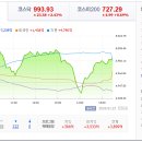 아이윈글로벌