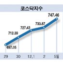 피앤씨정보통신 이미지