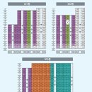 항동하버라인3단지 이미지