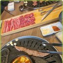 도시고기 이미지