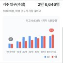 이천메디칼약국 이미지