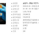 한국자전거정비기술학원 이미지