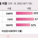 더마글로벌