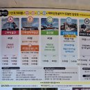 고래박물관 매표소 화장실 이미지