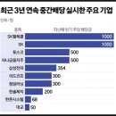 시엠에스에듀