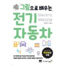 영진전기 이미지