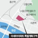 용산-현장-999 이미지