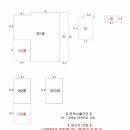 성서1차단지 이미지