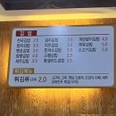 김밥천국 개금역금강점(가야대로 450) | 개금 혼밥하기 좋은 김밥천국에서 치즈 돈까스 먹었어요