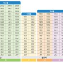 스마트카서비스센터 이미지