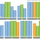 불로휘트니스골프 이미지