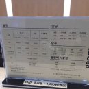양구볼링장 이미지