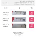 성애어린이집 | [둘째임신] 얼떨결에, 어쩌면 계획적인 연년생맘이 되다