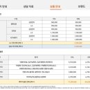 장안(일광)