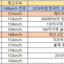 정배상회 이미지