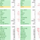 비전사거리 - 우 이미지