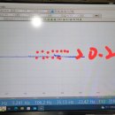 애니카랜드(오류점) 이미지