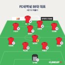 제38회 노원구축구협회장기 축구대회 2일차 (6월 14일) 이미지