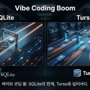 이브엔터프라이즈 | Turso 데이터베이스 || SQLite 기반 엣지 DB의 가능성과 한계 - 슈파베이스 vs Turso