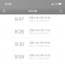 차메디컬산부인과 이미지