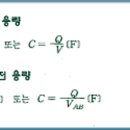 전자기학 정전용량 공식 , 고장점 수색공식. 이미지