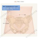 관악요양보호사교육원 이미지